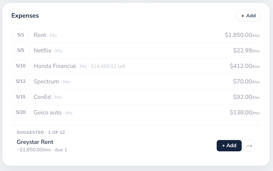 QuidXy Dashboard – paycheck waterfall