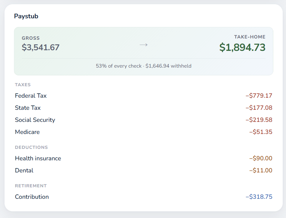 QuidXy Dashboard – spending donut